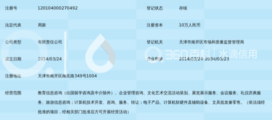 天津中和慧远教育信息咨询 专业教育咨询服务的全方位解读